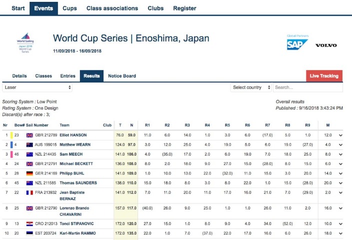 国际乒联对,涉嫌性骚扰,教练徐克实,巅峰国际娱乐,巅峰国际娱乐下载,巅峰国际娱乐,巅峰国际娱乐官网,巅峰国际娱乐入口,巅峰国际娱乐登录,巅峰国际娱乐链接