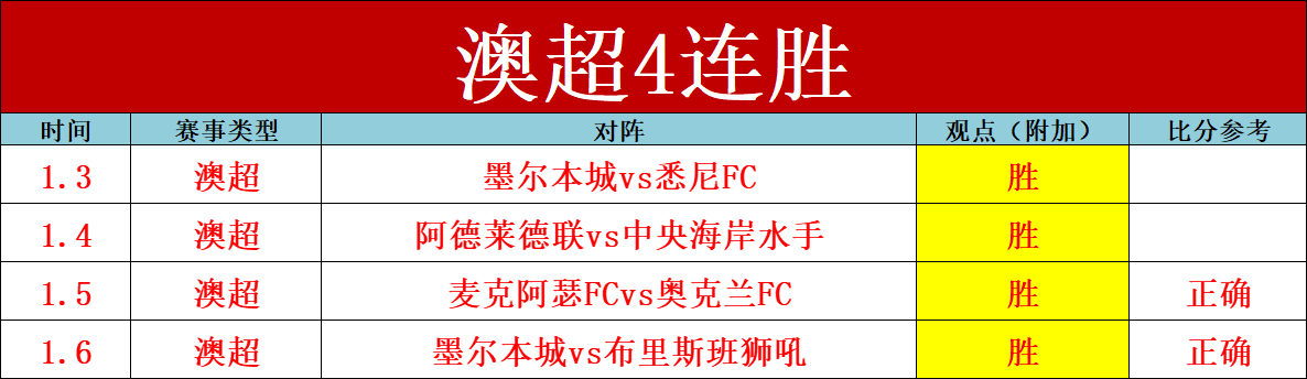 世乒联法兰,克福站巅峰,对决,巅峰国际娱乐,巅峰国际娱乐下载,巅峰国际娱乐,巅峰国际娱乐官网,巅峰国际娱乐入口,巅峰国际娱乐登录,巅峰国际娱乐链接