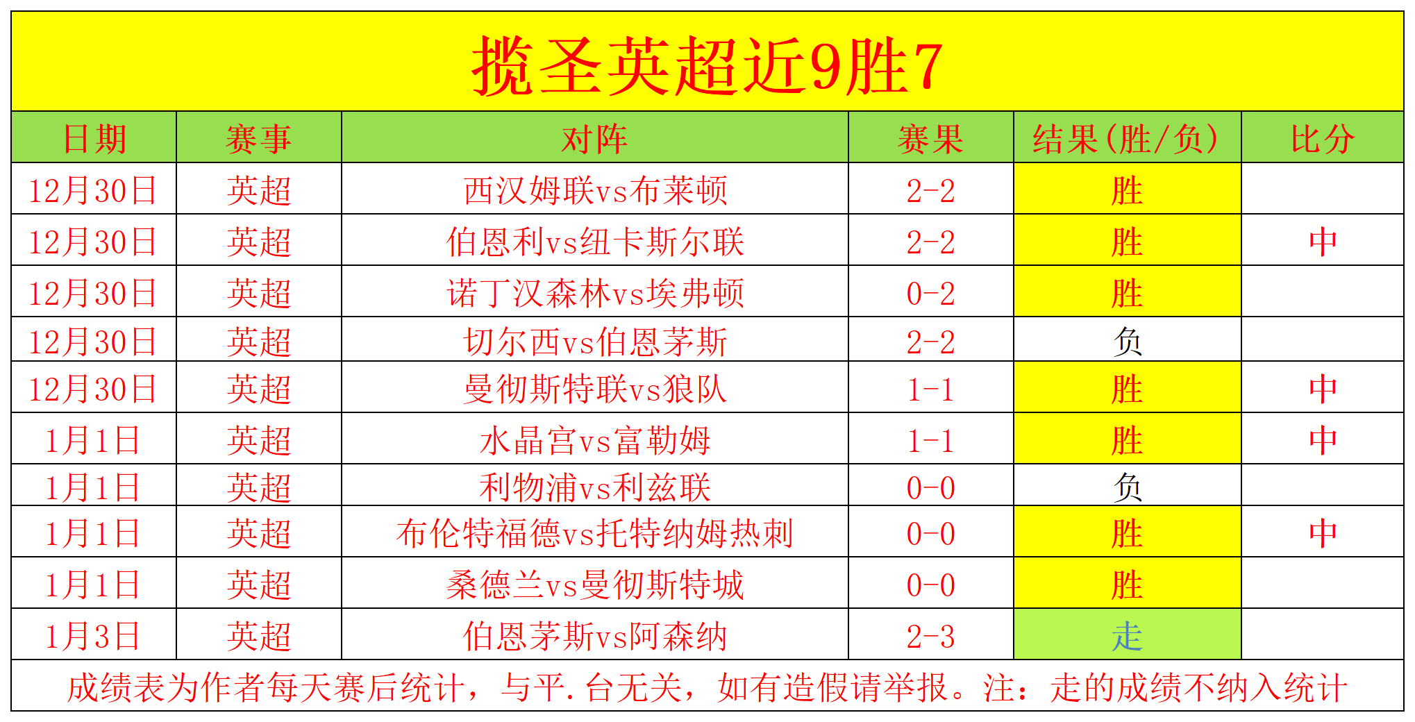 深入剖析,上届夺冠光,环下,巅峰国际娱乐,巅峰国际娱乐下载,巅峰国际娱乐,巅峰国际娱乐官网,巅峰国际娱乐入口,巅峰国际娱乐登录,巅峰国际娱乐链接