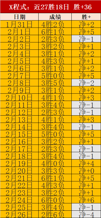 姆巴佩因牙,疾缺席皇马,训练,巅峰国际娱乐,巅峰国际娱乐下载,巅峰国际娱乐,巅峰国际娱乐官网,巅峰国际娱乐入口,巅峰国际娱乐登录,巅峰国际娱乐链接