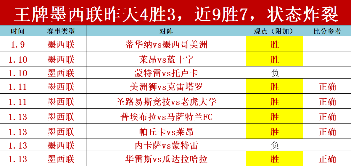阿斯报,马竞赛前备,五后卫阵容,巅峰国际娱乐,巅峰国际娱乐下载,巅峰国际娱乐,巅峰国际娱乐官网,巅峰国际娱乐入口,巅峰国际娱乐登录,巅峰国际娱乐链接