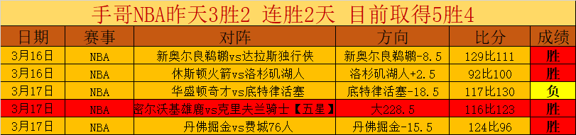 大乐透期号,专家推荐分,连败期质合,巅峰国际娱乐,巅峰国际娱乐下载,巅峰国际娱乐,巅峰国际娱乐官网,巅峰国际娱乐入口,巅峰国际娱乐登录,巅峰国际娱乐链接
