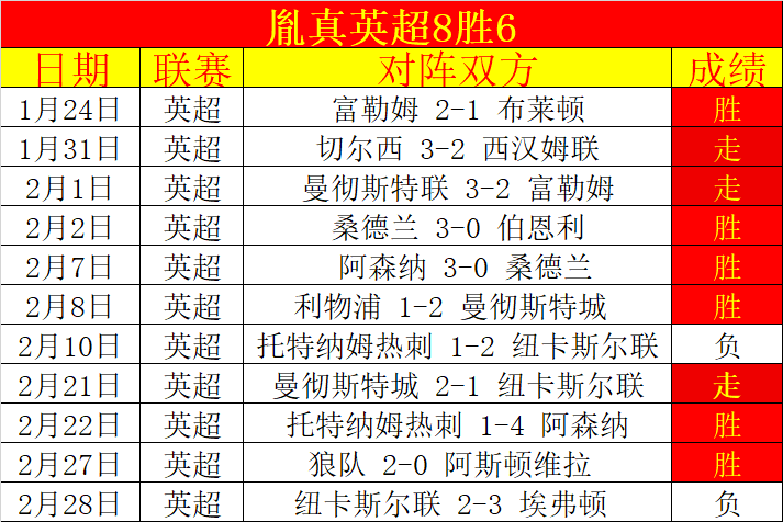 勇士锁定亿,元超级巨星,明智签约助,巅峰国际娱乐,巅峰国际娱乐下载,巅峰国际娱乐,巅峰国际娱乐官网,巅峰国际娱乐入口,巅峰国际娱乐登录,巅峰国际娱乐链接