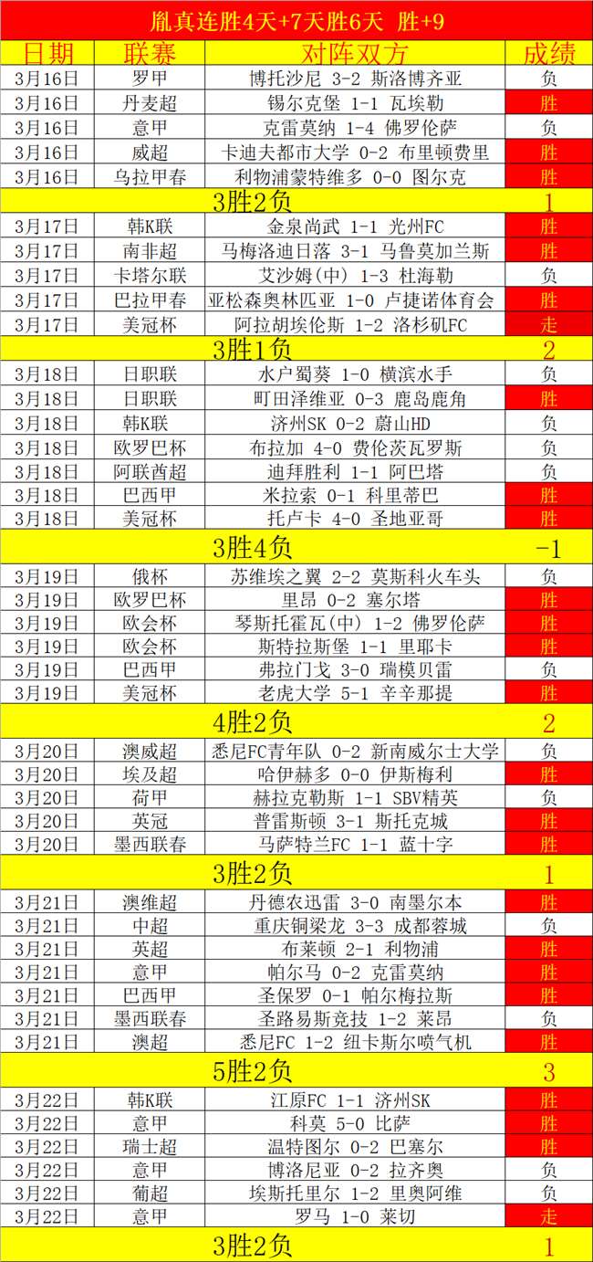 巴黎战神军,团主力空缺,客场挑战里,巅峰国际娱乐,巅峰国际娱乐下载,巅峰国际娱乐,巅峰国际娱乐官网,巅峰国际娱乐入口,巅峰国际娱乐登录,巅峰国际娱乐链接