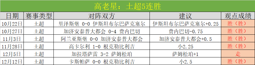 欧冠强将,负遇挑战,能否主场反,巅峰国际娱乐,巅峰国际娱乐下载,巅峰国际娱乐,巅峰国际娱乐官网,巅峰国际娱乐入口,巅峰国际娱乐登录,巅峰国际娱乐链接
