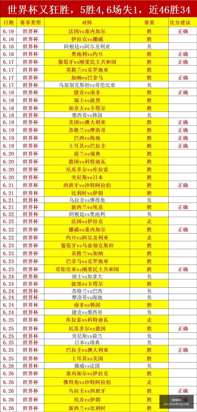 巅峰国际娱,巅峰国际娱乐,巅峰国际娱乐官网,巅峰国际娱乐官网,巅峰国际娱乐,巅峰娱乐App,巅峰娱乐登录,巅峰娱乐平台