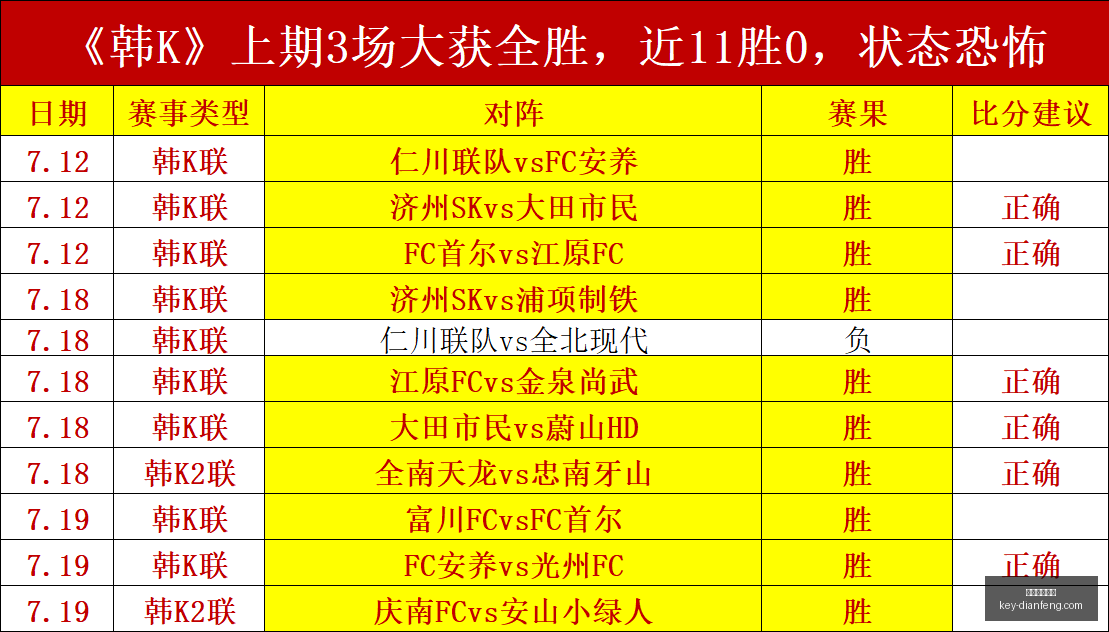 巅峰国际娱,巅峰国际娱乐,巅峰国际娱乐官网,巅峰国际娱乐官网,巅峰国际娱乐,巅峰娱乐App,巅峰娱乐登录,巅峰娱乐平台