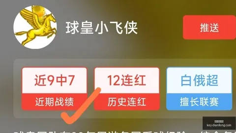 2026世界杯神预测：阿根廷能否延续辉煌7连红